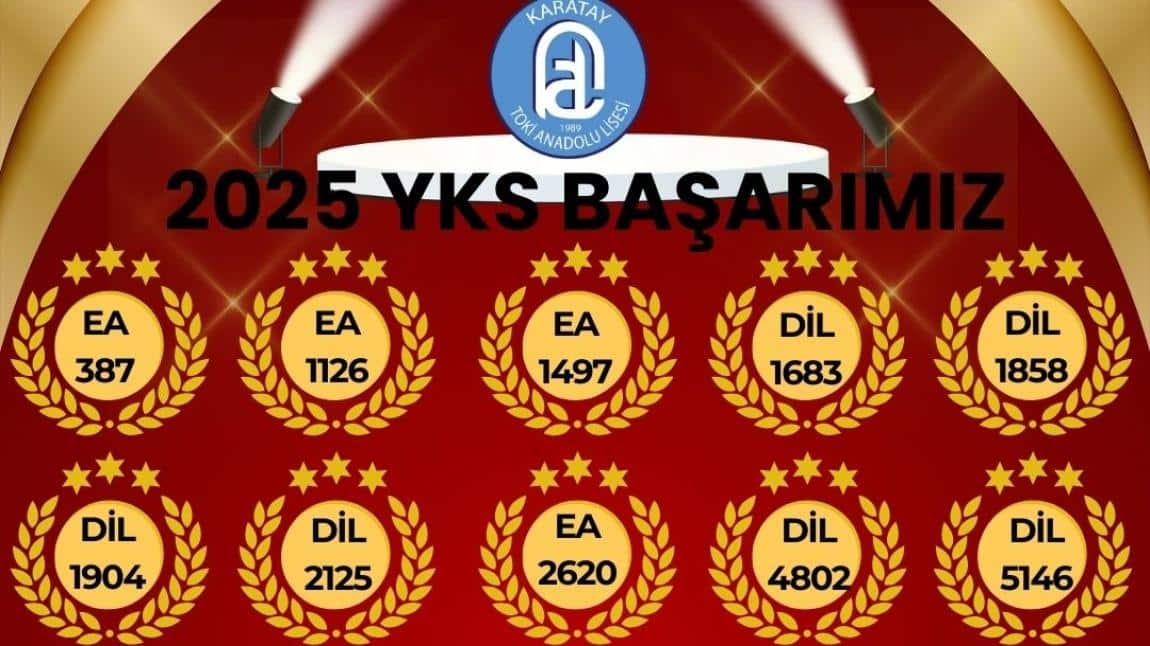 2025 YKS Başarı Tablomuz